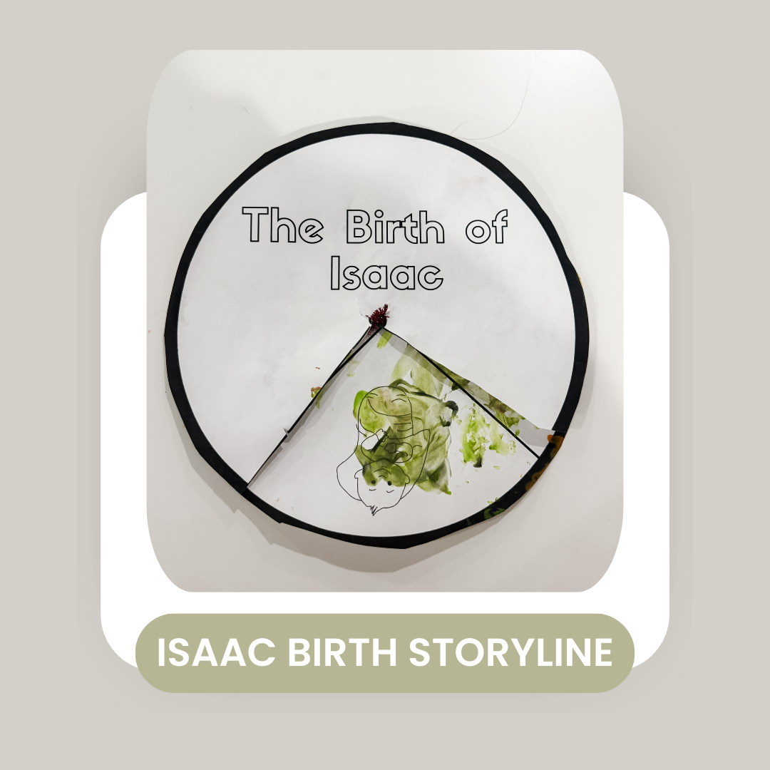 Birth of Isaac Storyline