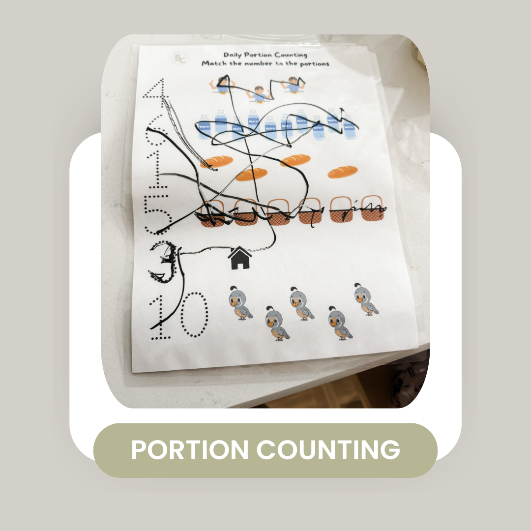 Daily Portion Counting